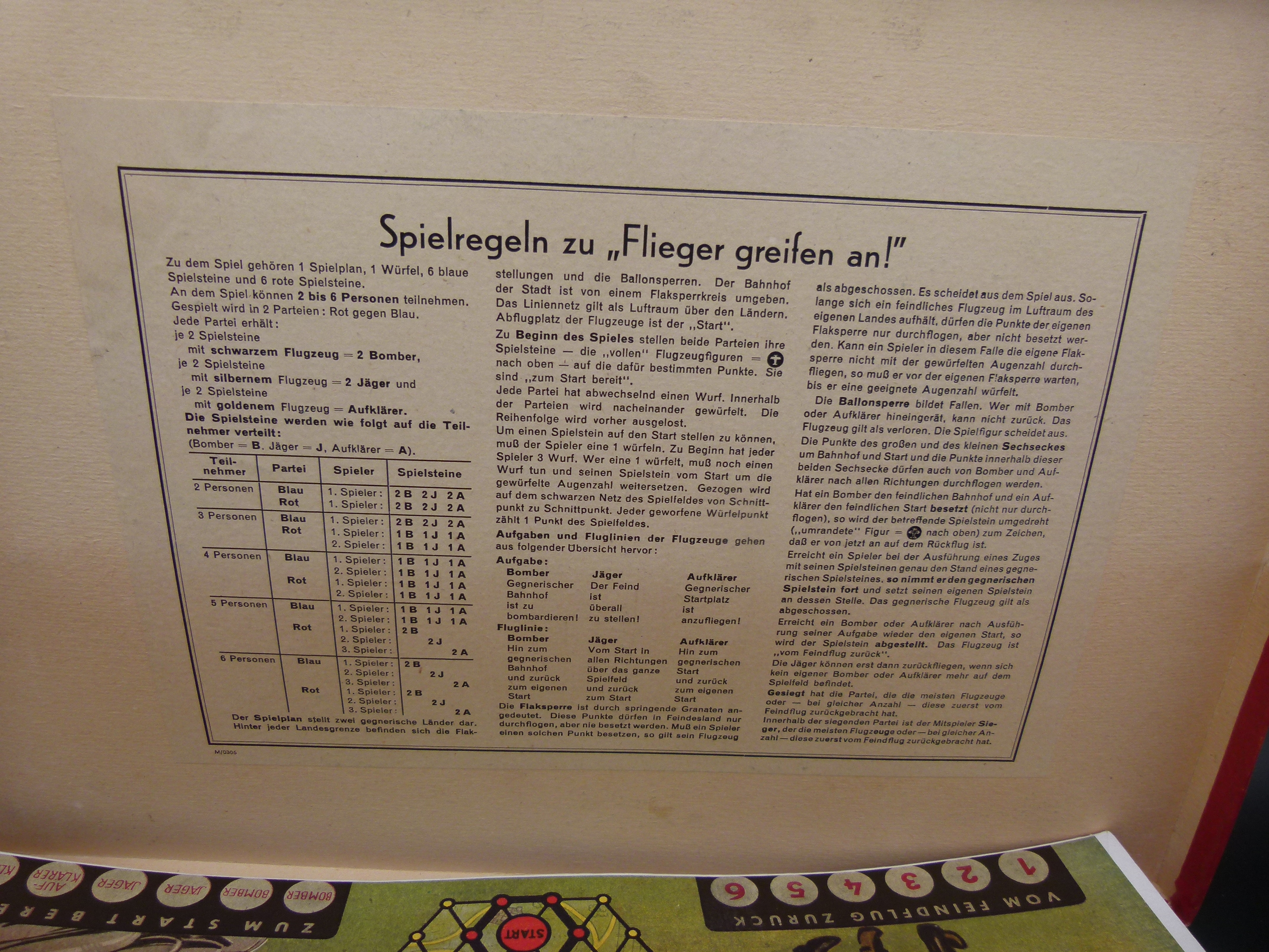 Brettspiel Flieger greifen an Luftwaffe WK2 